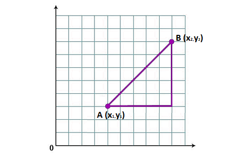 Probablity