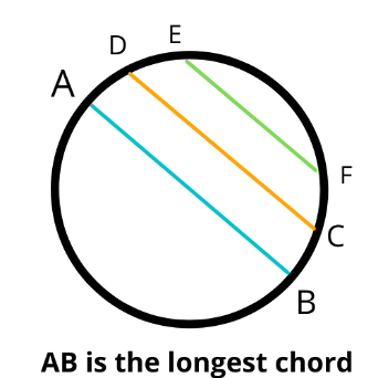 Probablity